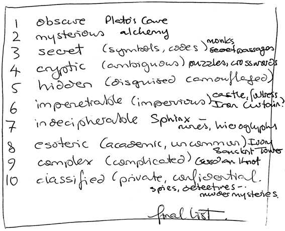 Arcane – my top ten synonyms