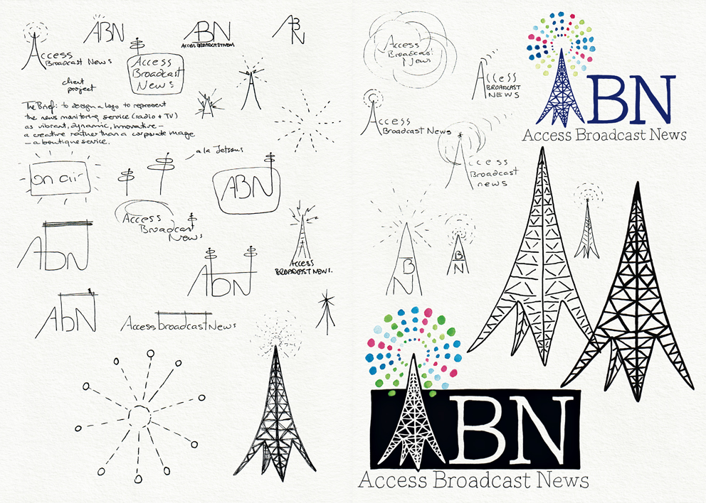 ABN logo – sketches and final design  Visual diary, two-page spread (student project, 2011)